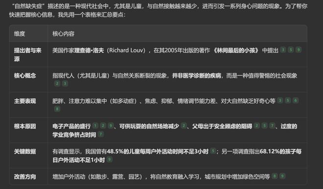 蛋饼主理人到自然缺失症开元棋牌AI时代： 从(图8)