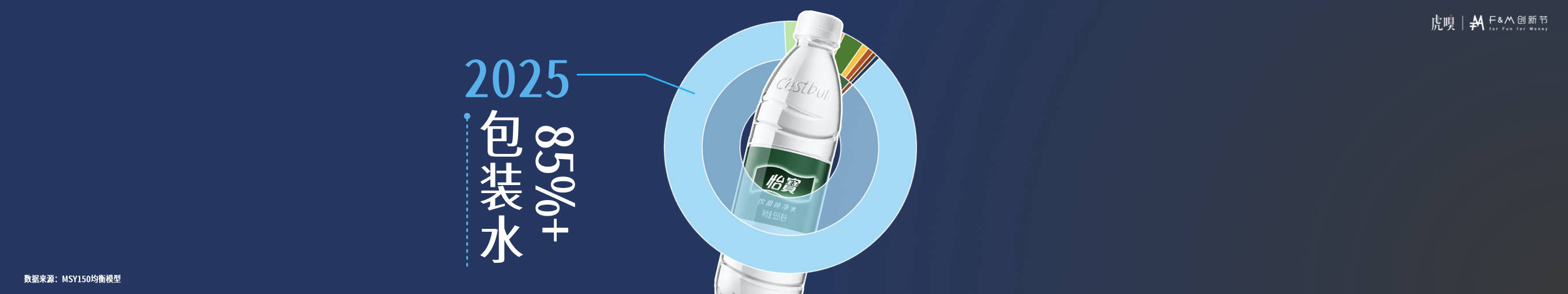 分享丨零售数据中的反常识真相开元棋牌app虎嗅FM创新节(图26)